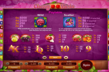 Slot Cherry Fiesta